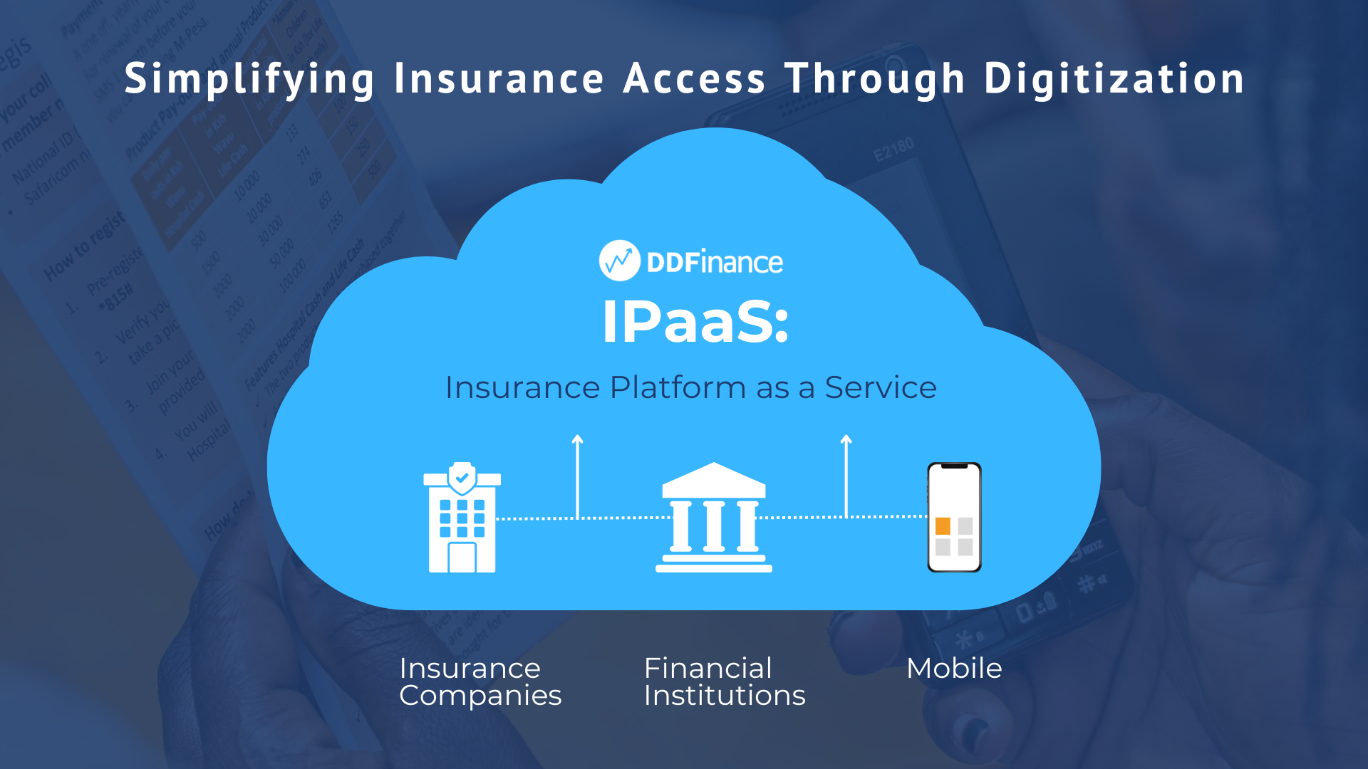 Unleashing Our 'Plug and Play' InsureTech Platform